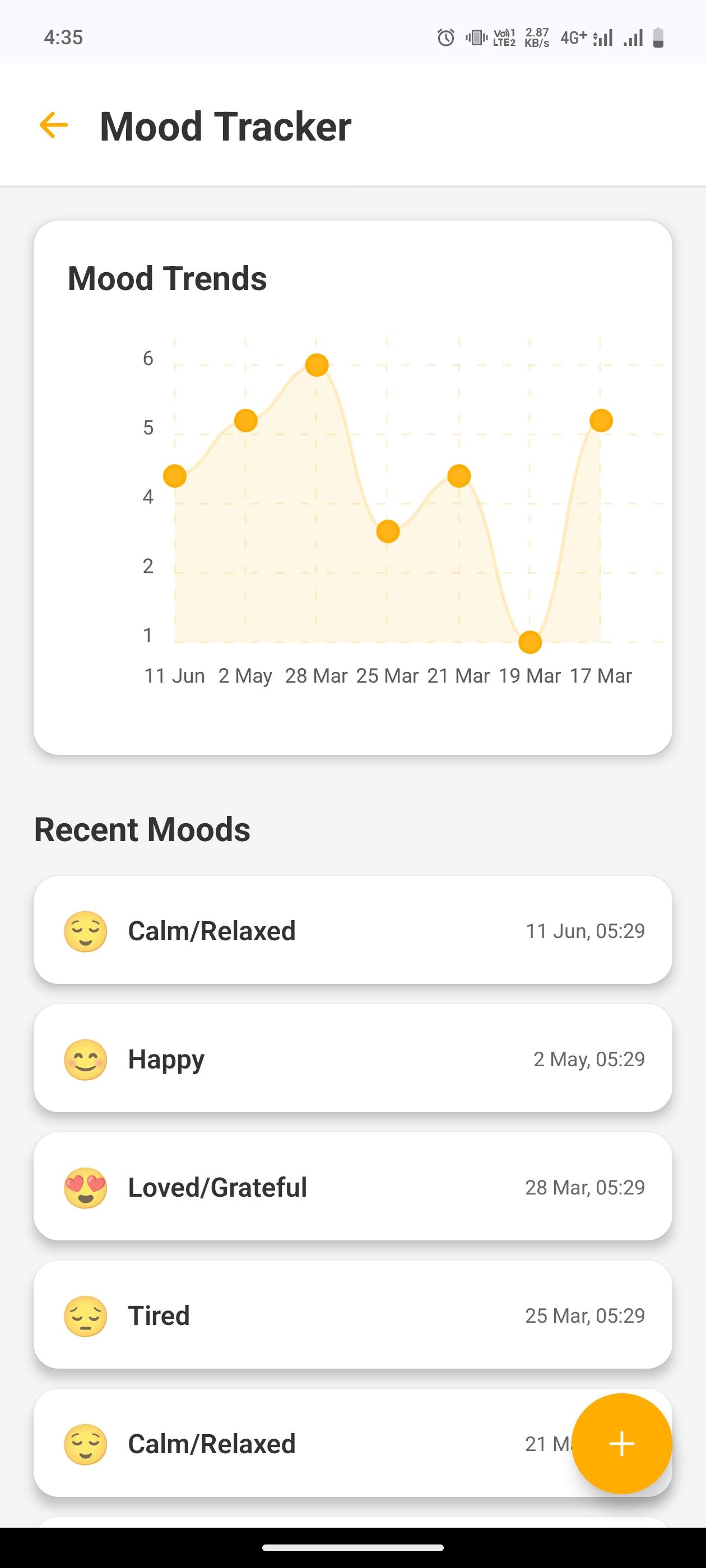 Mindfulness meditation